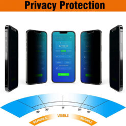 Alternative view of MagicView Privacy Protector for iPhone - Easy Installation
